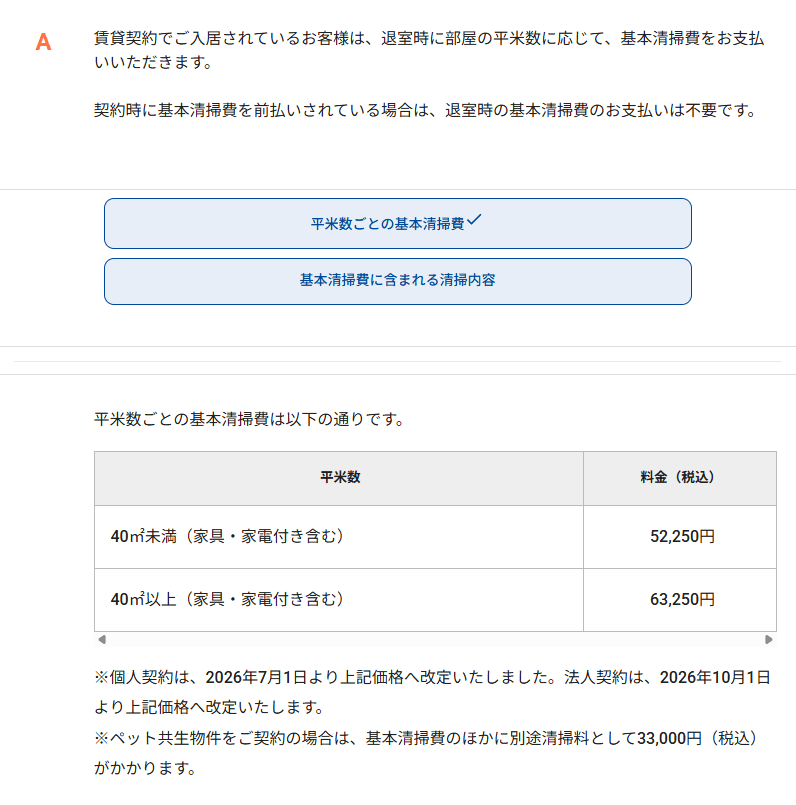 レオパレス公式より、基本清掃費の説明