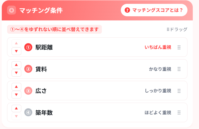 home365の使い方を説明している画像